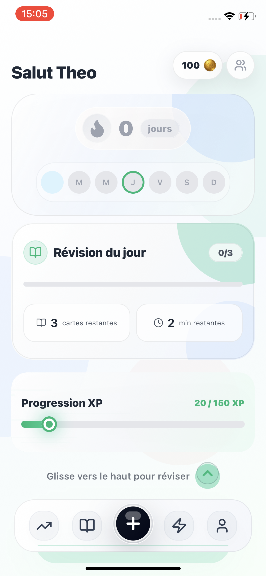Tableau de bord Solka avec la révision du jour